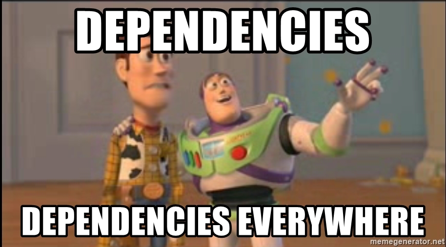 ../_images/dependencies.jpg